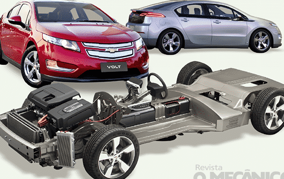 auto mecanica e eletrica gm